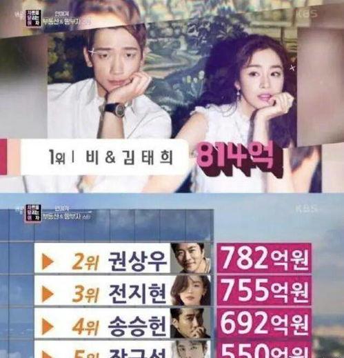 爆料韓國娱乐圈,爆料背后的真相与争议 第2张 爆料韓國娱乐圈,爆料背后的真相与争议 第2张